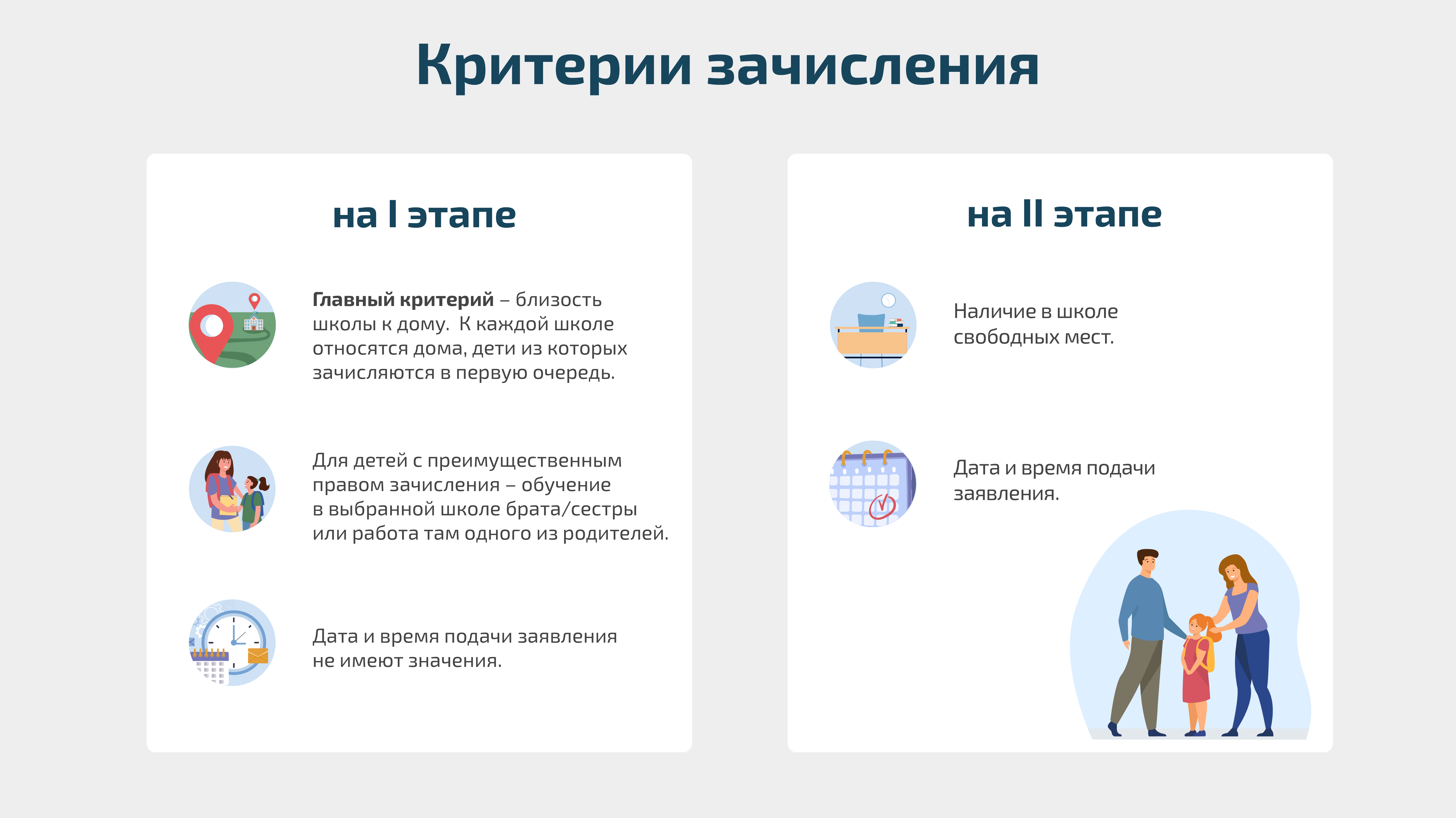 Государственное бюджетное дошкольное образовательное учреждение детский сад  №109 Невского района Санкт-Петербурга - ИНФОРМАЦИЯ О ПРИЕМЕ В ПЕРВЫЙ КЛАСС  В 2023-2024 УЧЕБНОМ ГОДУ